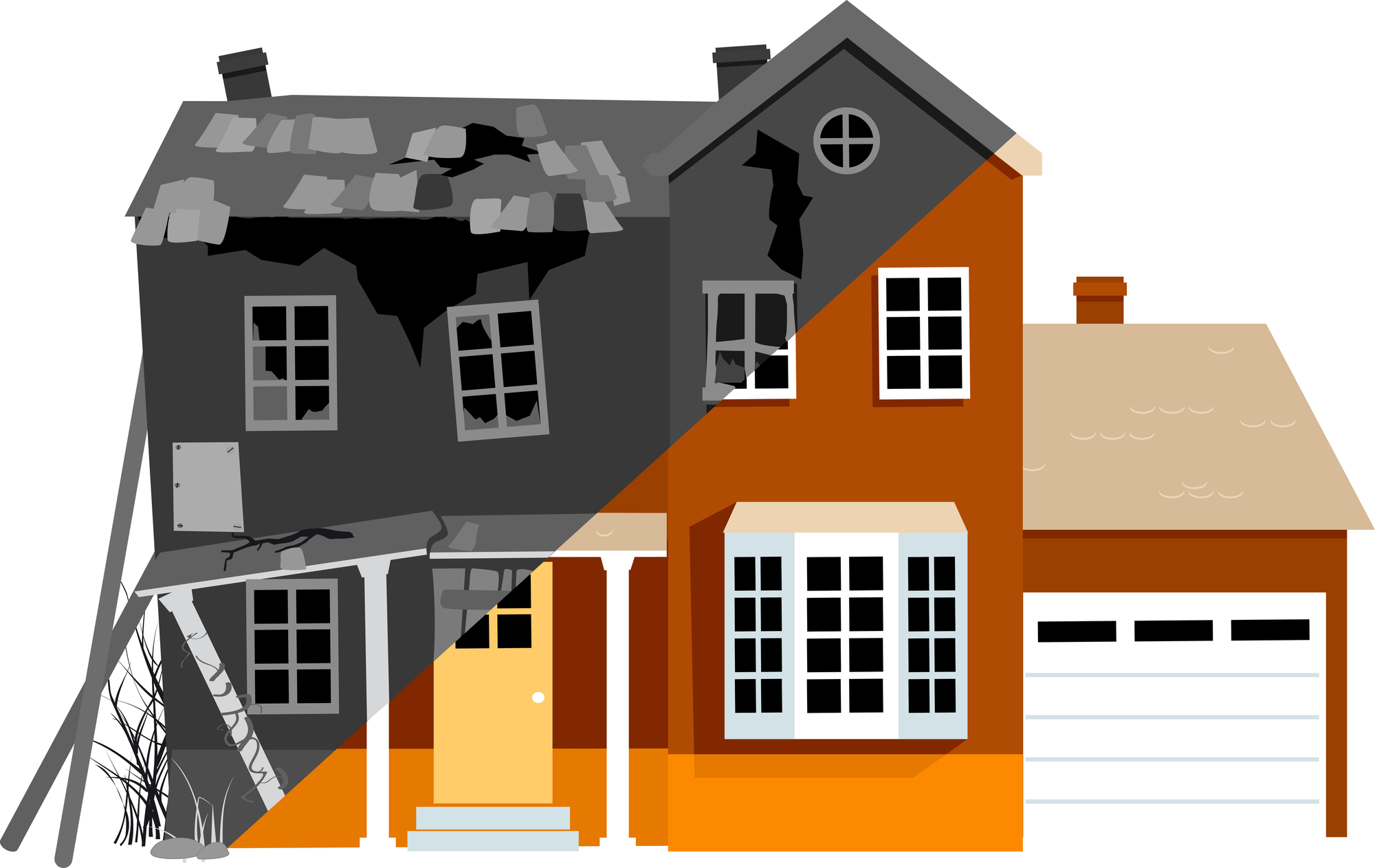 Most Profitable Real Estate Investments in Canada: Sectors and Strategies - Canadian Real Estate Wealth Flipping Real Estate