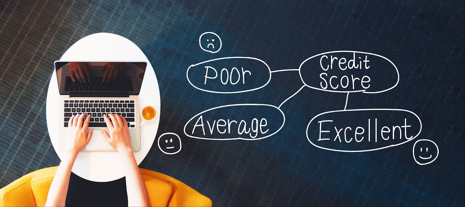 What is a good credit score in Canada for a mortgage?