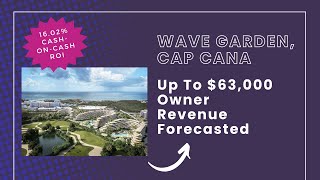 Videos - Canadian Real Estate Wealth Videos