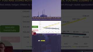 Videos - Canadian Real Estate Wealth Videos